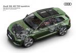 Audi Q5 40 TDI Quattro S-Line 2020 года (WW)